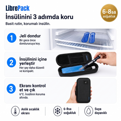 LibrePack™ Dijital Ekranlı Termal İnsülin Çantası