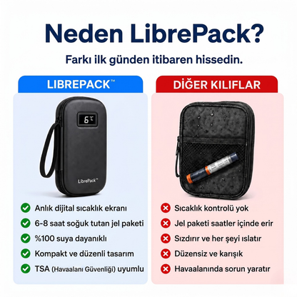 LibrePack™ Dijital Ekranlı Termal İnsülin Çantası